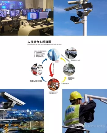 保定保安公司中保国安河北分公司