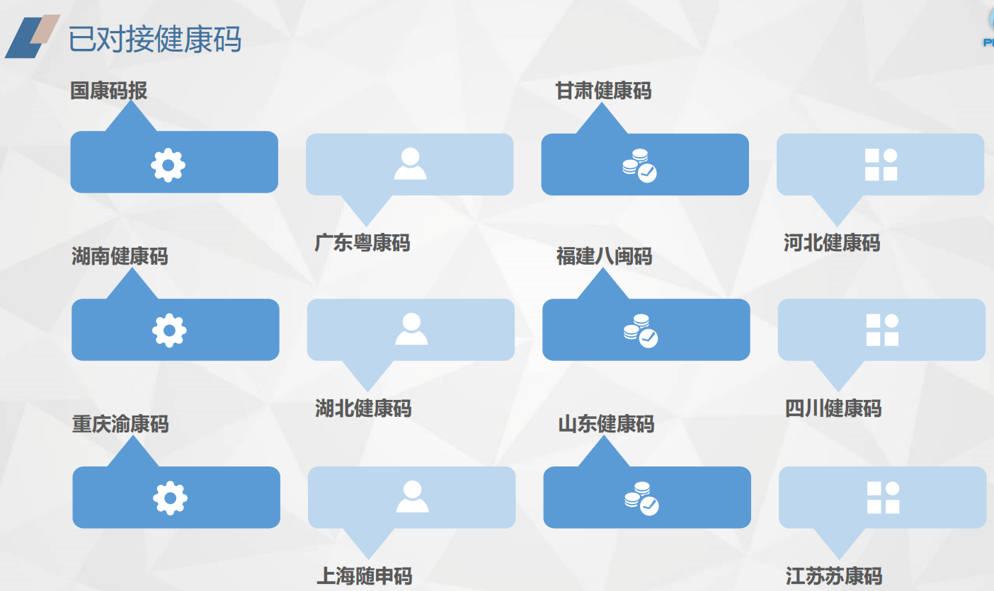 微信截图_20220312142324.png