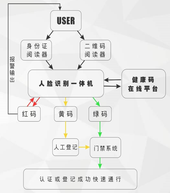 微信截图_20220312142259.png